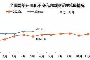 各年代最强大前锋都有谁？浓眉&字母哥上榜 一人上榜两次